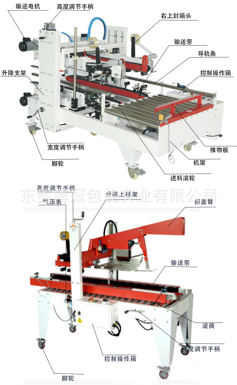 四角邊封箱機(jī)+FC500封箱機(jī)8.jpg